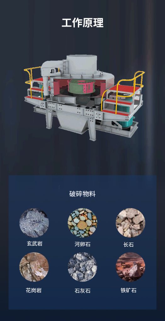 制砂機(jī)/制沙機(jī)/制砂設(shè)備廠家及價格 2 制砂機(jī)工作原理